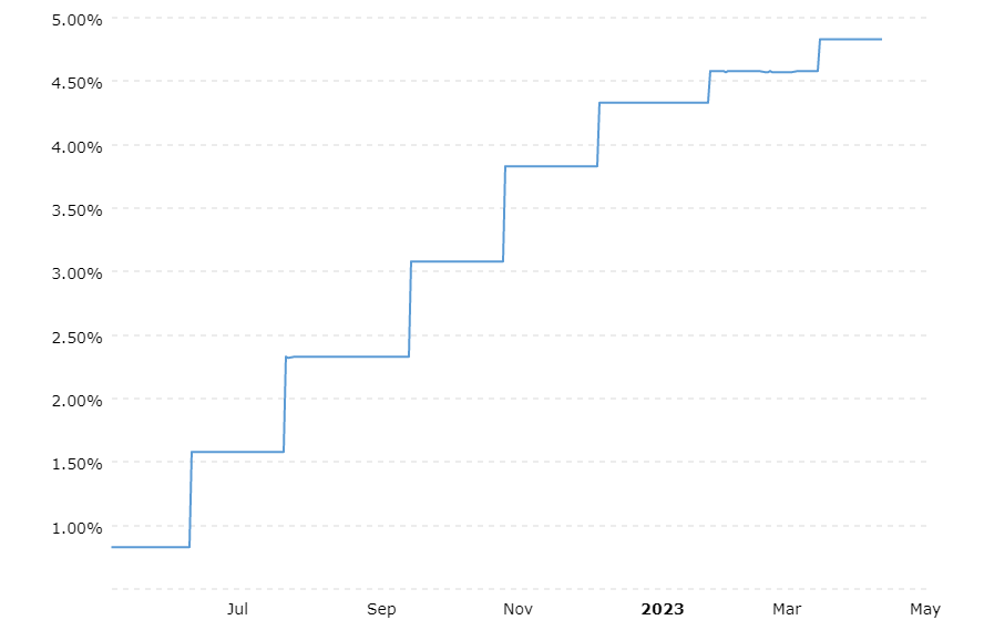 Apple Stock Is Unchanged From A Year Ago, But Some Things Have Changed